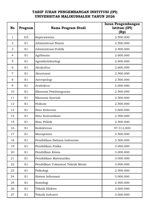 TARIF IPI 2026 ok 001