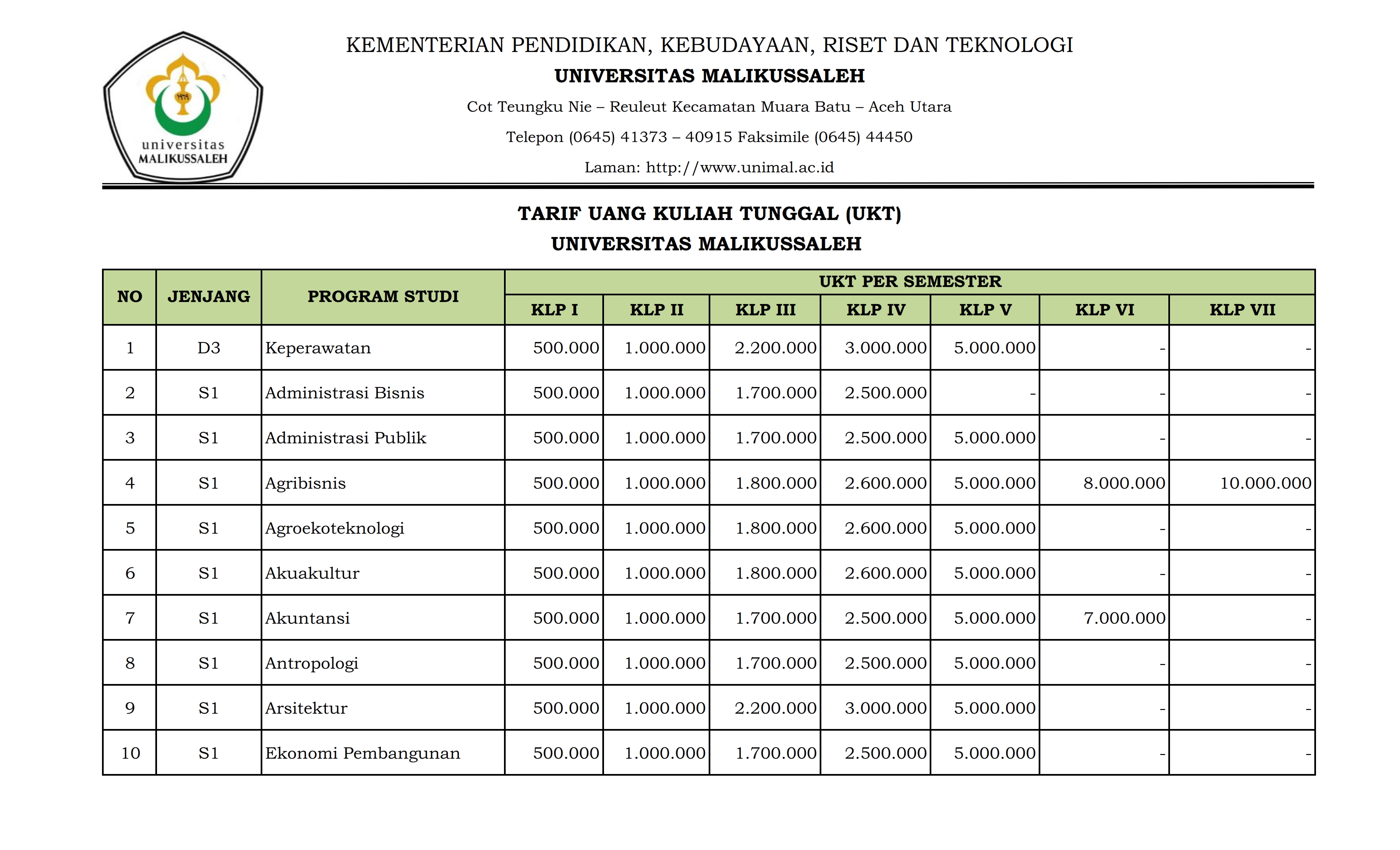 TARIF UKT UPLOAD 001